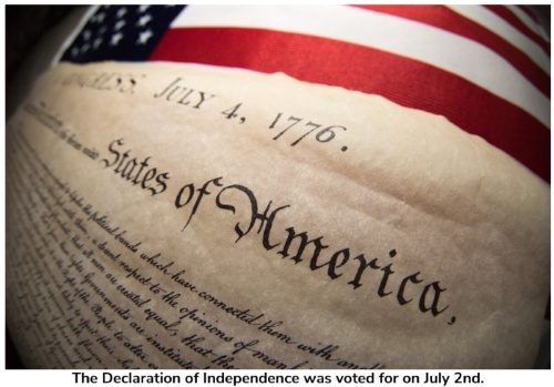 Image of the Declaration of Independence